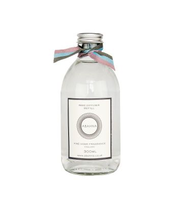 Rose Otto & Burnt Amber Аромат для оселі запаска 300ml